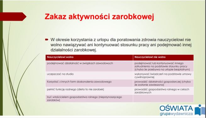 E-szkolenie: Urlop dla poratowania zdrowia. Część 3. Przebieg i zakończenie urlopu zdrowotnego