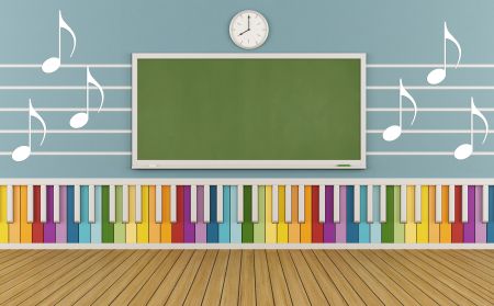 Przyjmowanie do szkół artystycznych – nowy tekst jednolity rozporządzenia